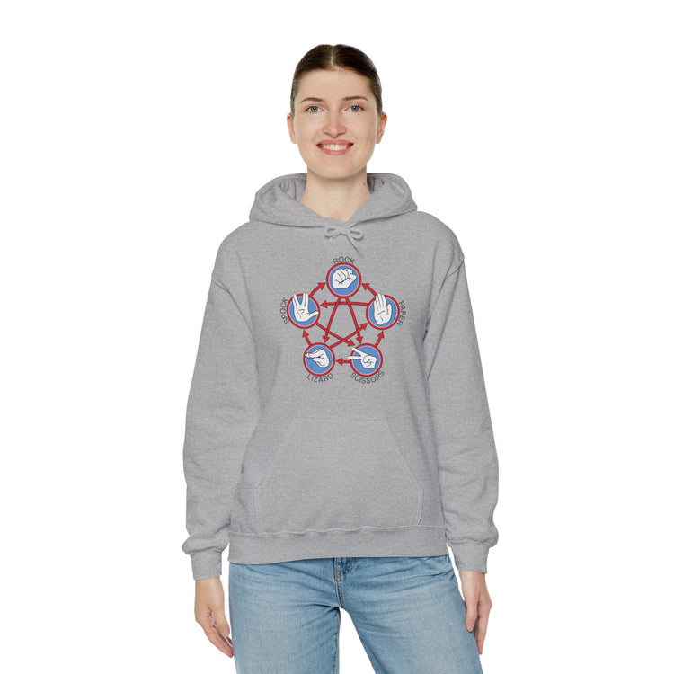 Rock Paper Scissors Spock Hoodie - Fandom-Made