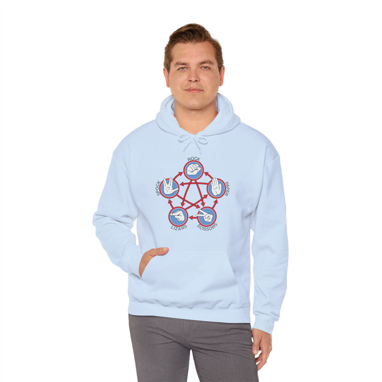 Rock Paper Scissors Spock Hoodie - Fandom-Made