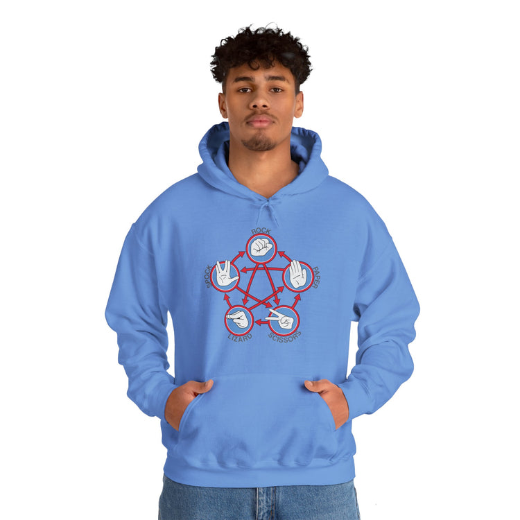 Rock Paper Scissors Spock Hoodie - Fandom-Made