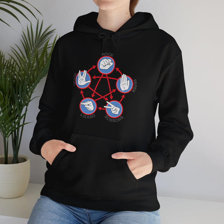 Rock Paper Scissors Spock Hoodie - Fandom-Made