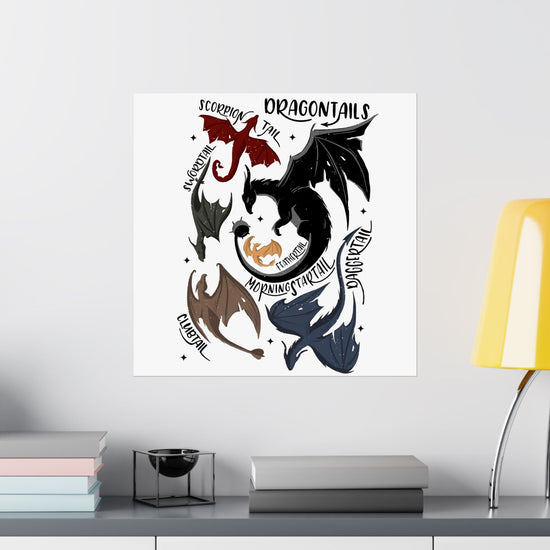 Dragontails Poster - Fandom-Made