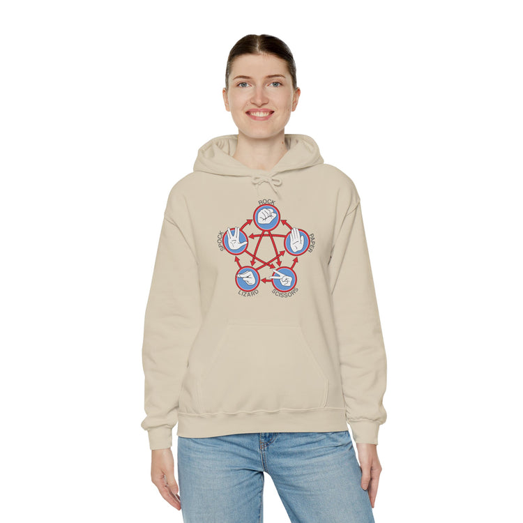Rock Paper Scissors Spock Hoodie - Fandom-Made