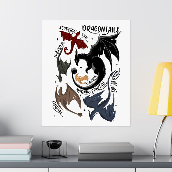 Dragontails Poster - Fandom-Made