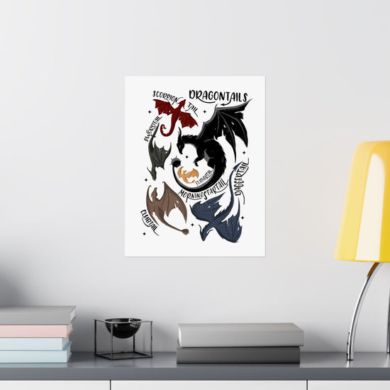 Dragontails Poster - Fandom-Made