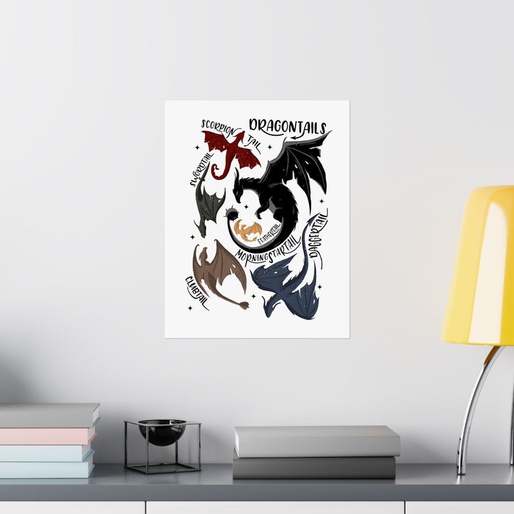 Dragontails Poster - Fandom-Made
