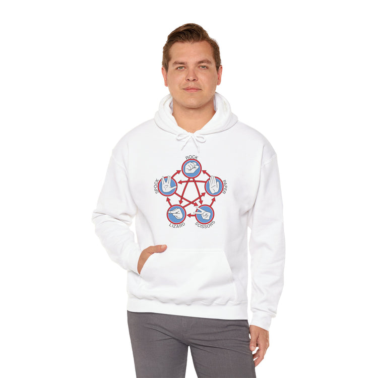 Rock Paper Scissors Spock Hoodie