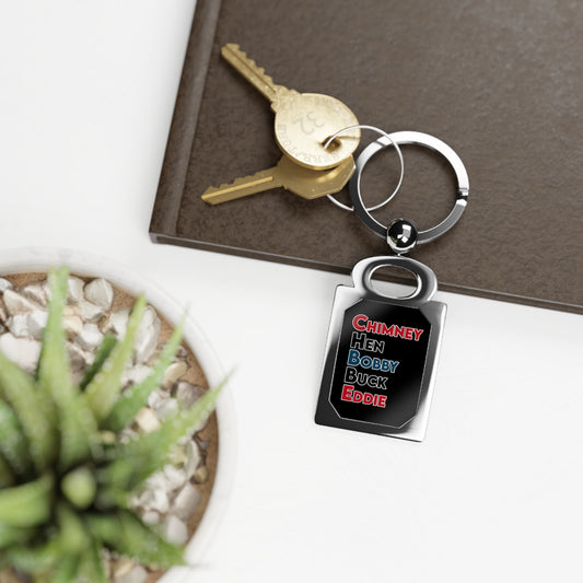 9-1-1 Names Keyring