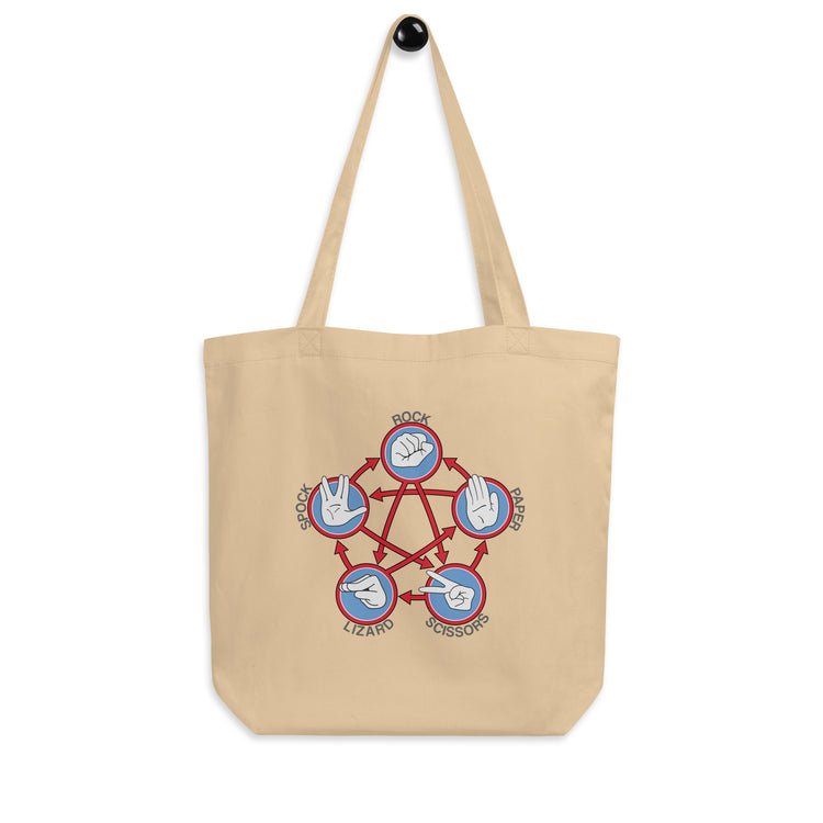 Rock Paper Scissors Spock Eco Tote Bag - Fandom-Made